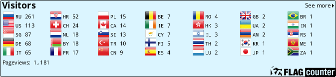 Flag Counter