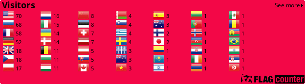 Flag Counter
