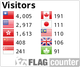 Free counters!