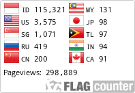 flagcounter