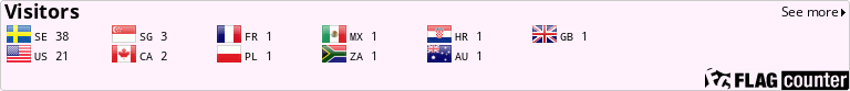 Flag Counter