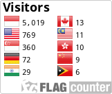 Free counters!