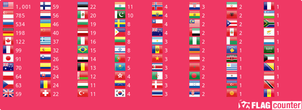 Flag Counter