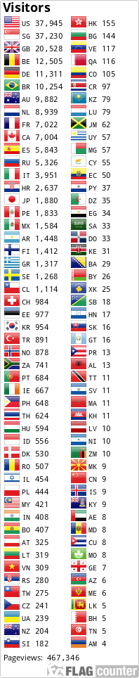 Flag Counter