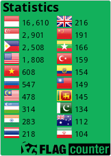 Flag Counter