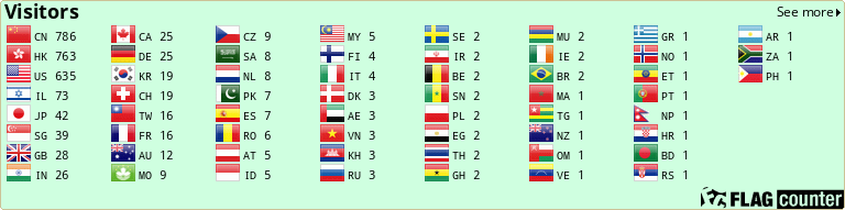 Flag Counter