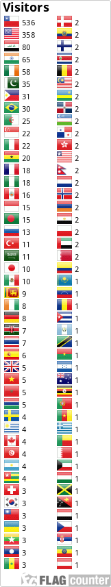 Flag Counter