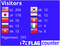 Flag Counter