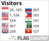 Free counters!