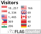 Free counters!