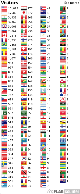 Flag Counter