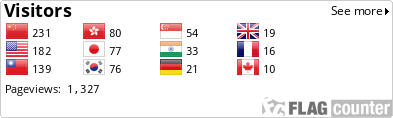 Flag Counter