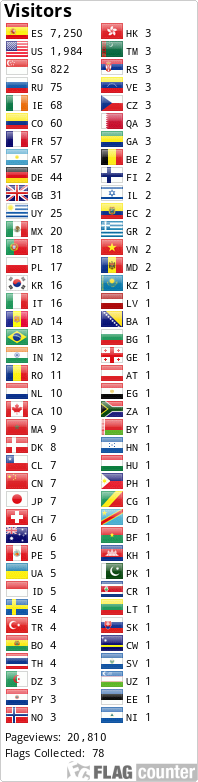 Free counters!