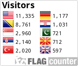 Free counters!