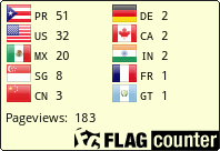 Flag Counter