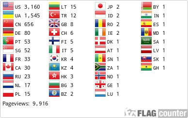 Flag Counter
