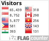 Free counters!