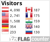 Free counters!