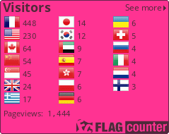 https://s01.flagcounter.com/count2/WWnU/bg_FF3392/txt_4F293A/border_66264C/columns_3/maxflags_20/viewers_0/labels_0/pageviews_1/flags_0/percent_0/