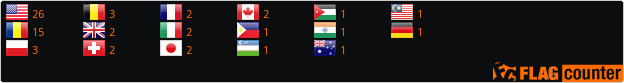 Flag Counter