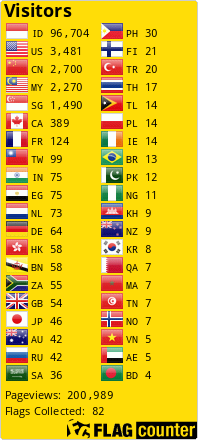 Free counters!