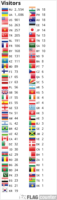 Flag Counter