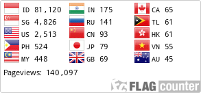 Flag Counter