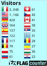 Iu1lcu Callsign Lookup By Qrz Ham Radio