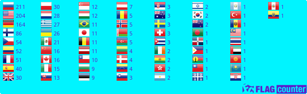 Flag Counter
