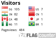 Flag Counter