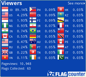 Free counters!