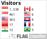 Free counters!