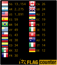 Flag Counter