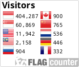 Free counters!