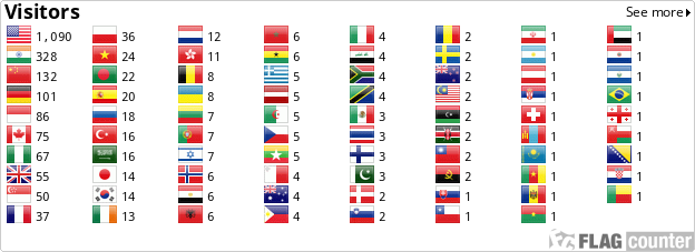 Flag Counter