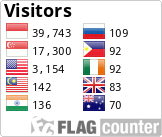 Free counters!