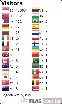 Flag Counter