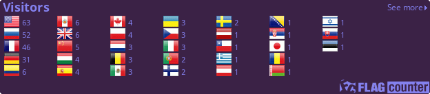 Flag Counter