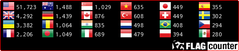 Flag Counter