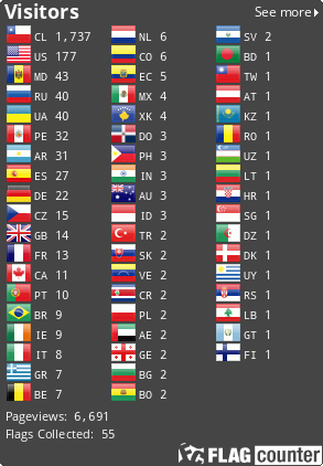Free counters!