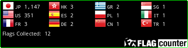 Flag Counter !
