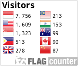 Free counters!