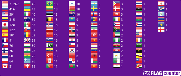 Flag Counter