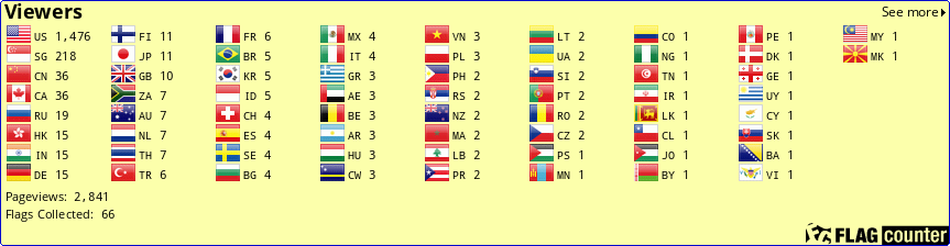 Flag Counter