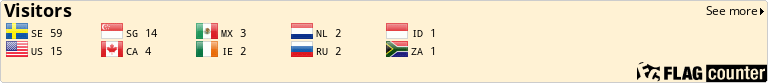 Flag Counter