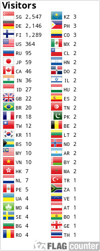 Flag Counter