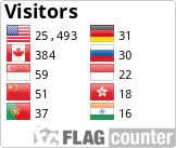 Free counters!