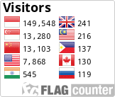 Free counters!
