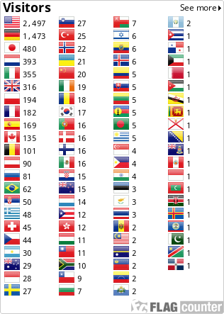 Dl4dbm Callsign Lookup By Qrz Ham Radio
