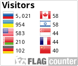 Free counters!